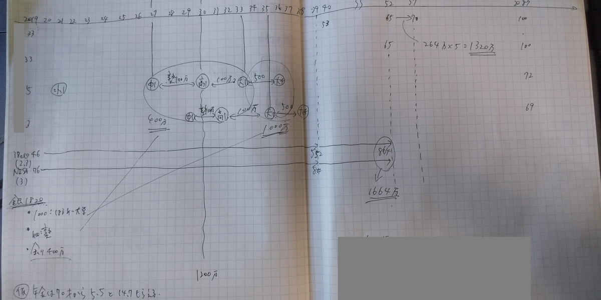 f:id:mennou:20191120142656j:plain f:id:mennou:20191120142656j:plain