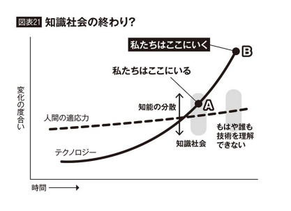 f:id:mennou:20191125133631p:plain f:id:mennou:20191125133631p:plain