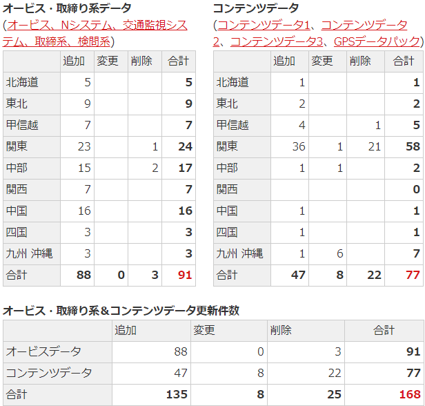 f:id:mennteman2000:20200522175627p:plain f:id:mennteman2000:20200522175627p:plain