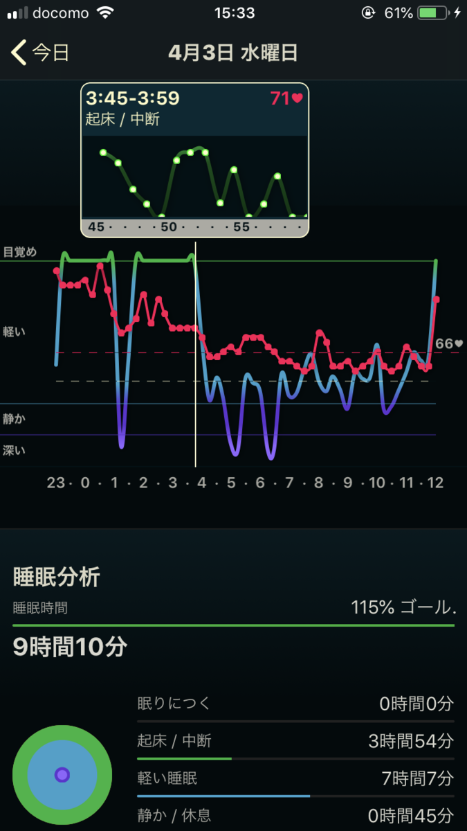 f:id:menobear:20190403153435p:plain:w300