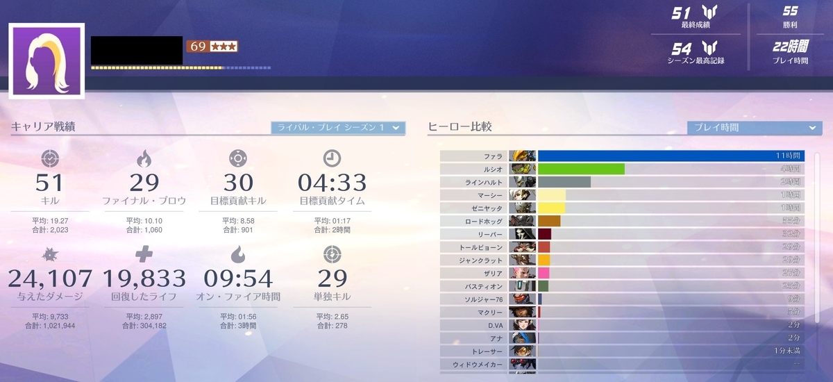 f:id:menobear:20200630170817j:plain:w600