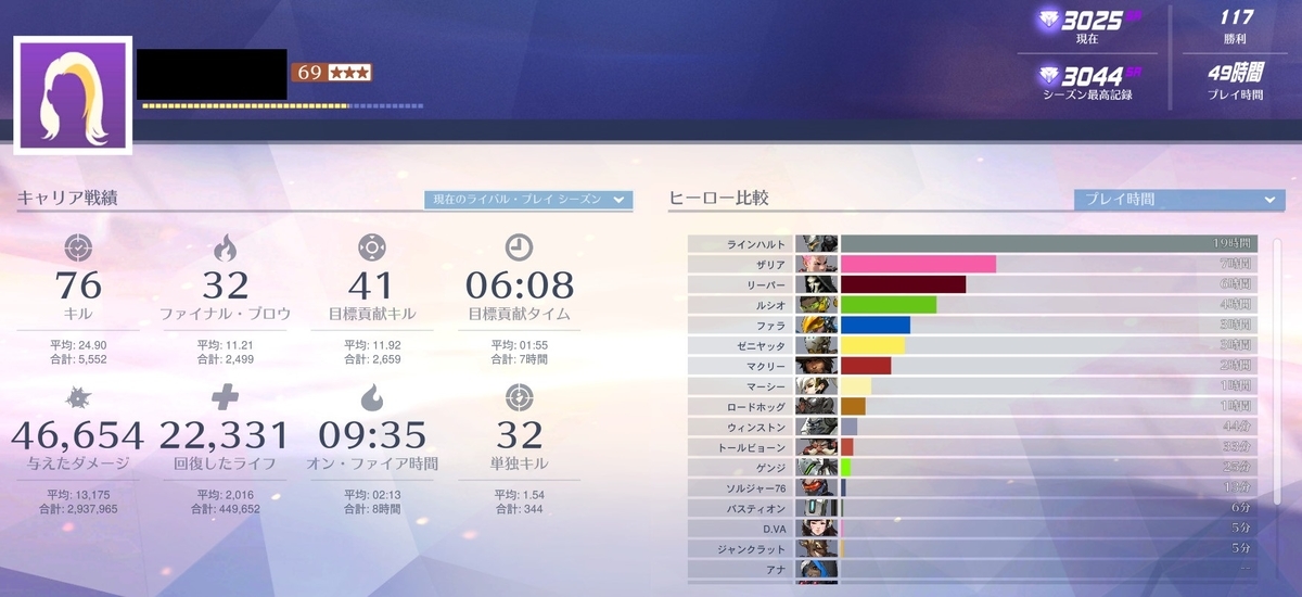 f:id:menobear:20200630170826j:plain:w600