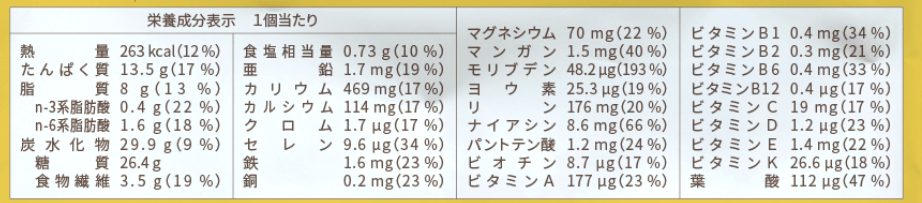 f:id:mensdiet:20200625055410p:plain