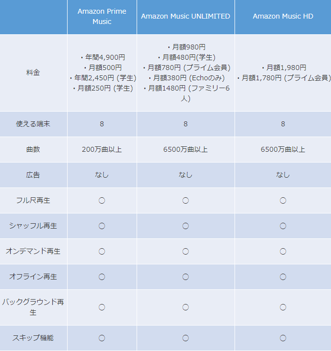 f:id:mentalyowame:20200929210923p:plain