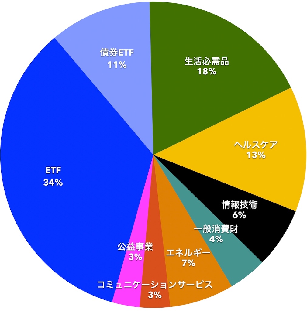 f:id:mentatsu-san:20190601144114j:image