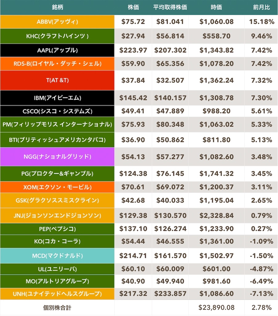 f:id:mentatsu-san:20191001140638j:image