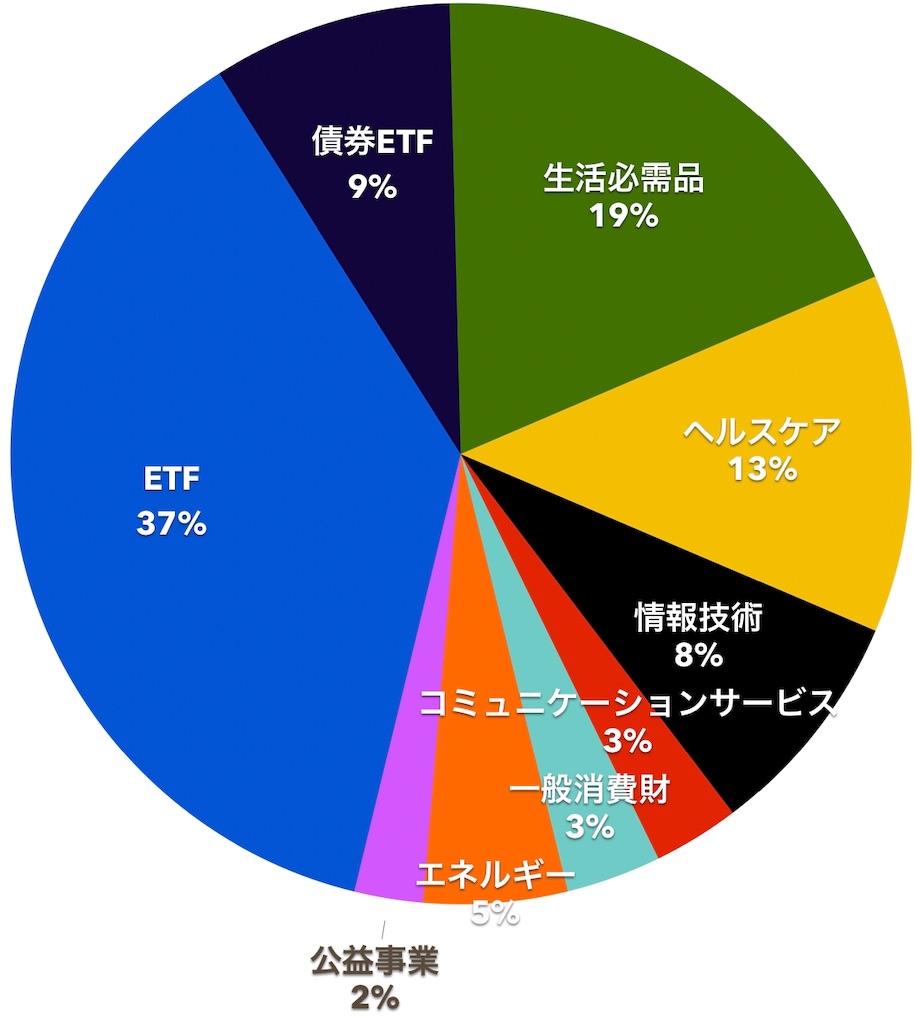 f:id:mentatsu-san:20191001204610j:image