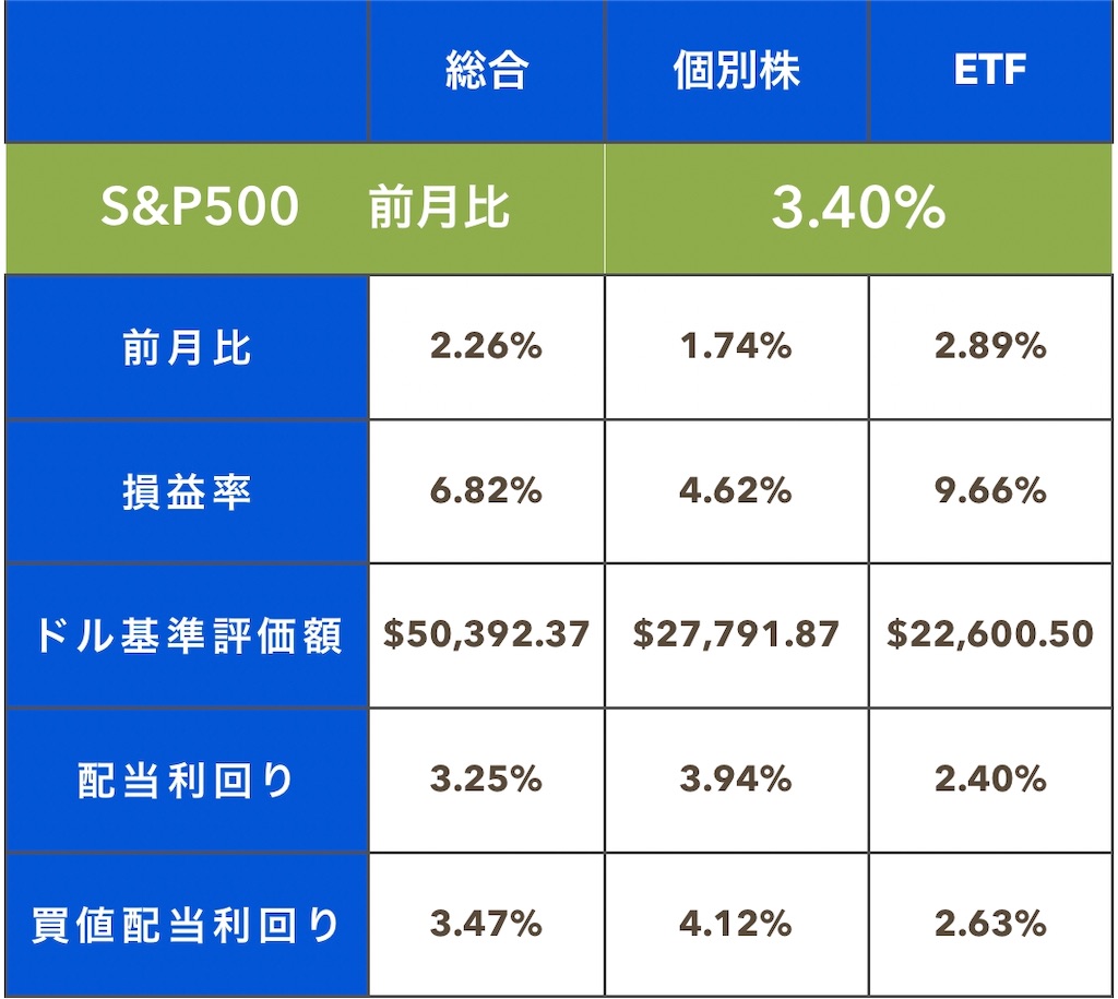 f:id:mentatsu-san:20191130170426j:image f:id:mentatsu-san:20191130170426j:image