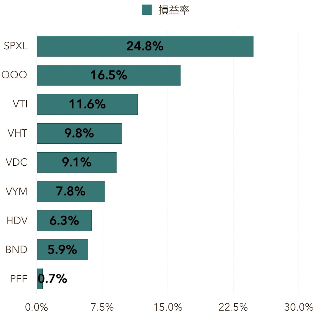 f:id:mentatsu-san:20191130170444j:image f:id:mentatsu-san:20191130170444j:image