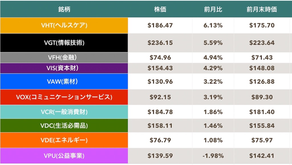 f:id:mentatsu-san:20191130170531j:image f:id:mentatsu-san:20191130170531j:image