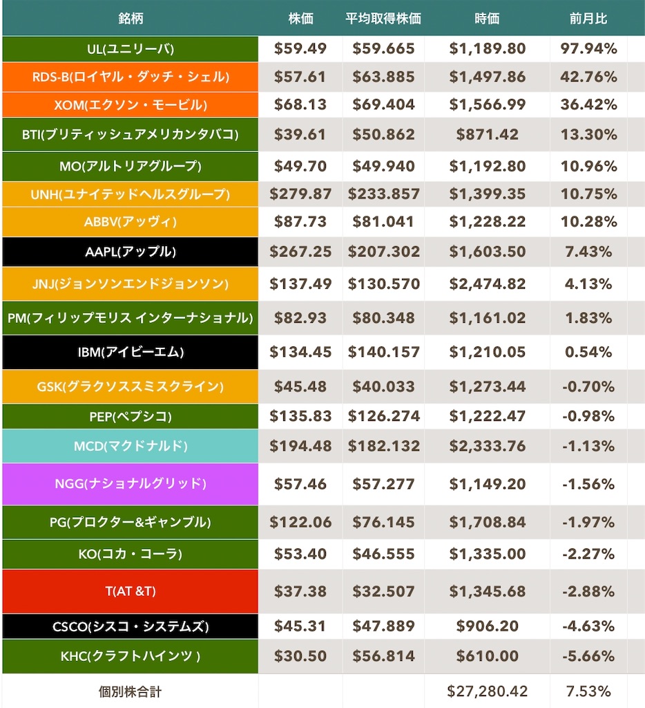 f:id:mentatsu-san:20191202225040j:image f:id:mentatsu-san:20191202225040j:image