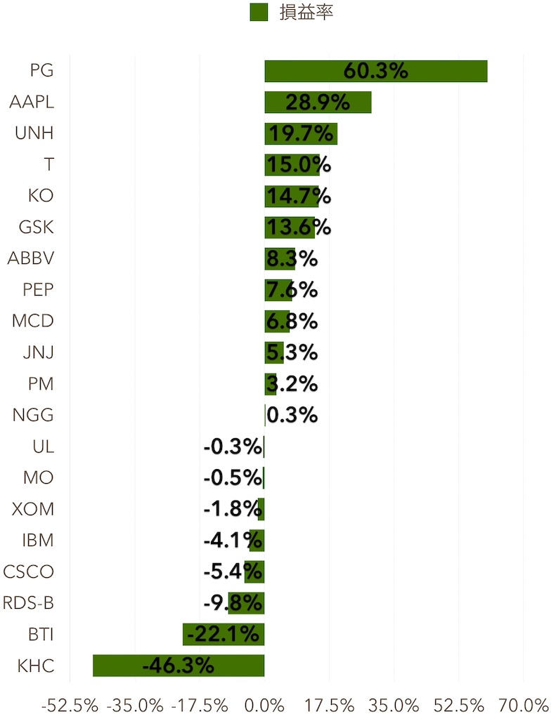 f:id:mentatsu-san:20191202225937j:image f:id:mentatsu-san:20191202225937j:image