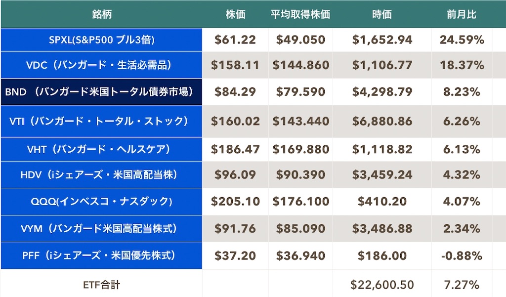 f:id:mentatsu-san:20191202230822j:image f:id:mentatsu-san:20191202230822j:image
