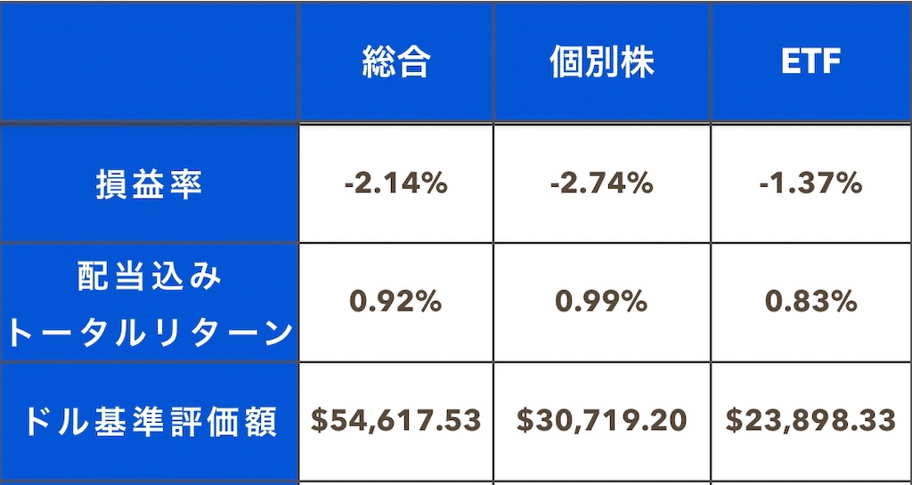 f:id:mentatsu-san:20200311155215j:image