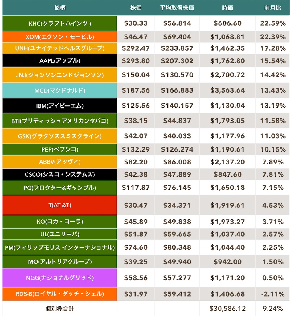 f:id:mentatsu-san:20200501132616j:image