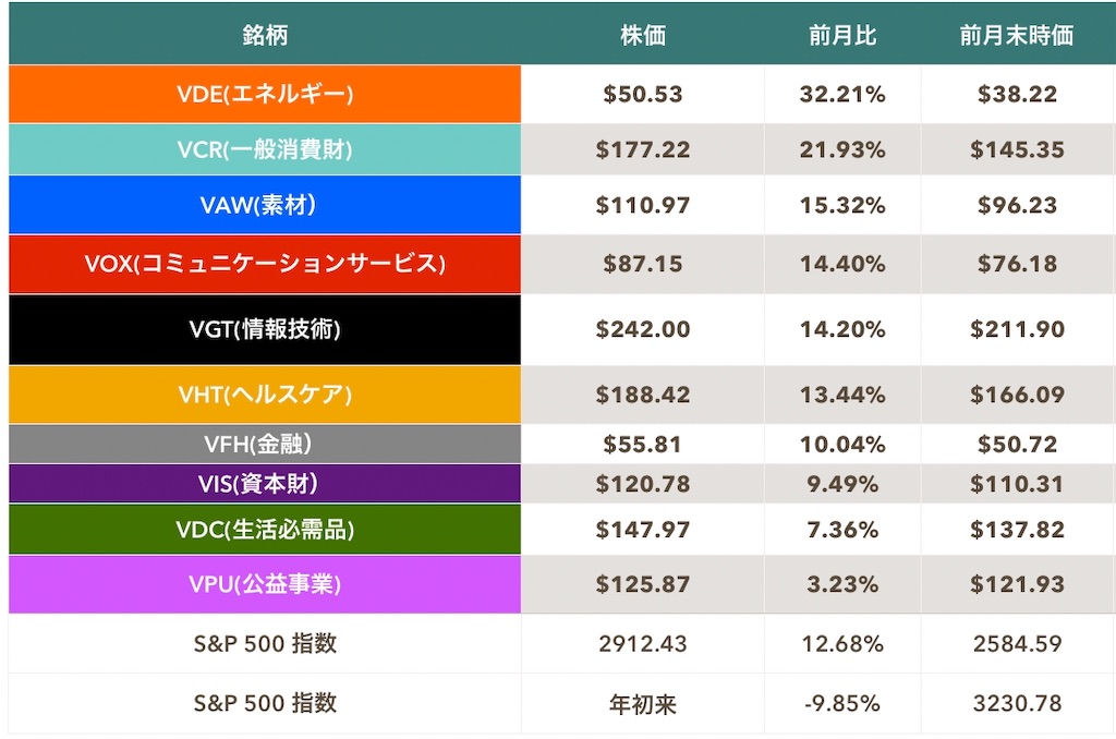 f:id:mentatsu-san:20200501132634j:image