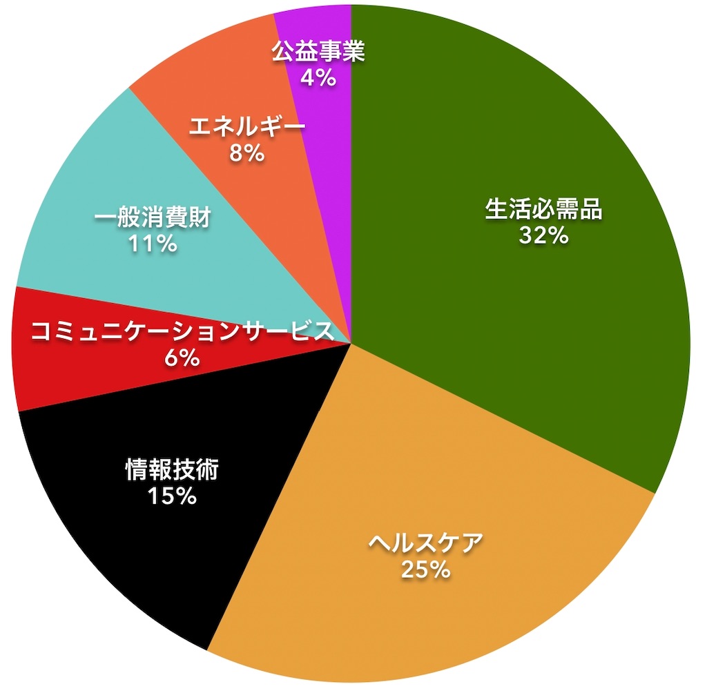 f:id:mentatsu-san:20200519131128j:image