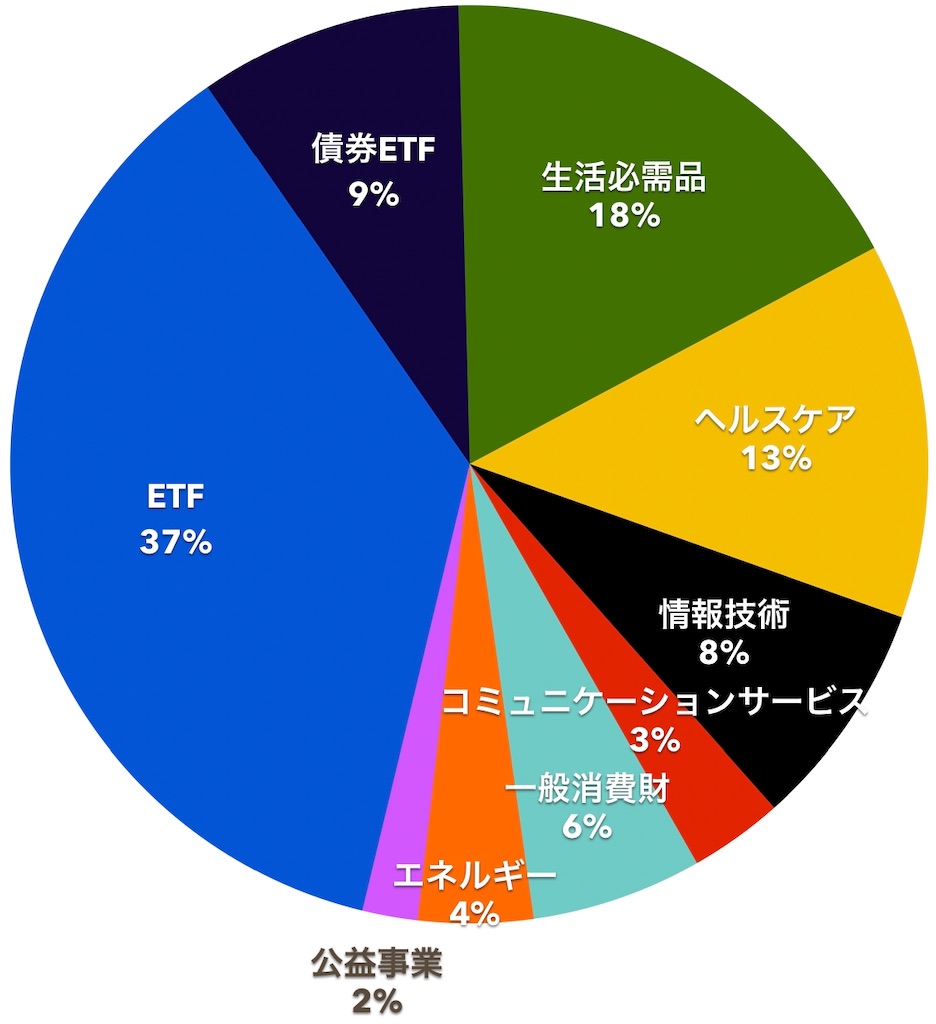 f:id:mentatsu-san:20200530132435j:image