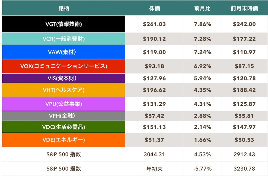 f:id:mentatsu-san:20200530132605j:image