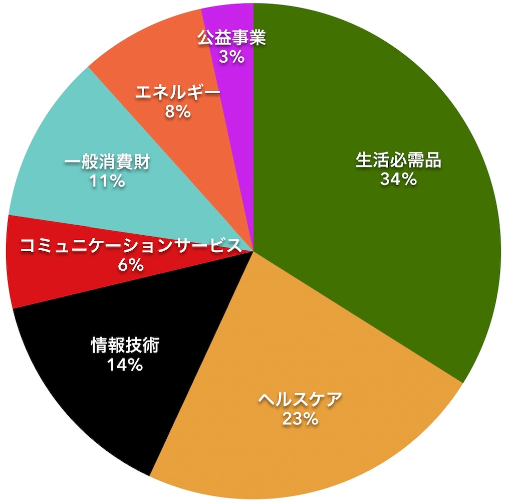 f:id:mentatsu-san:20200606131325j:image