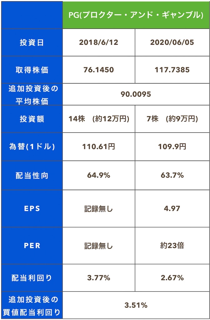 f:id:mentatsu-san:20200607090117j:image