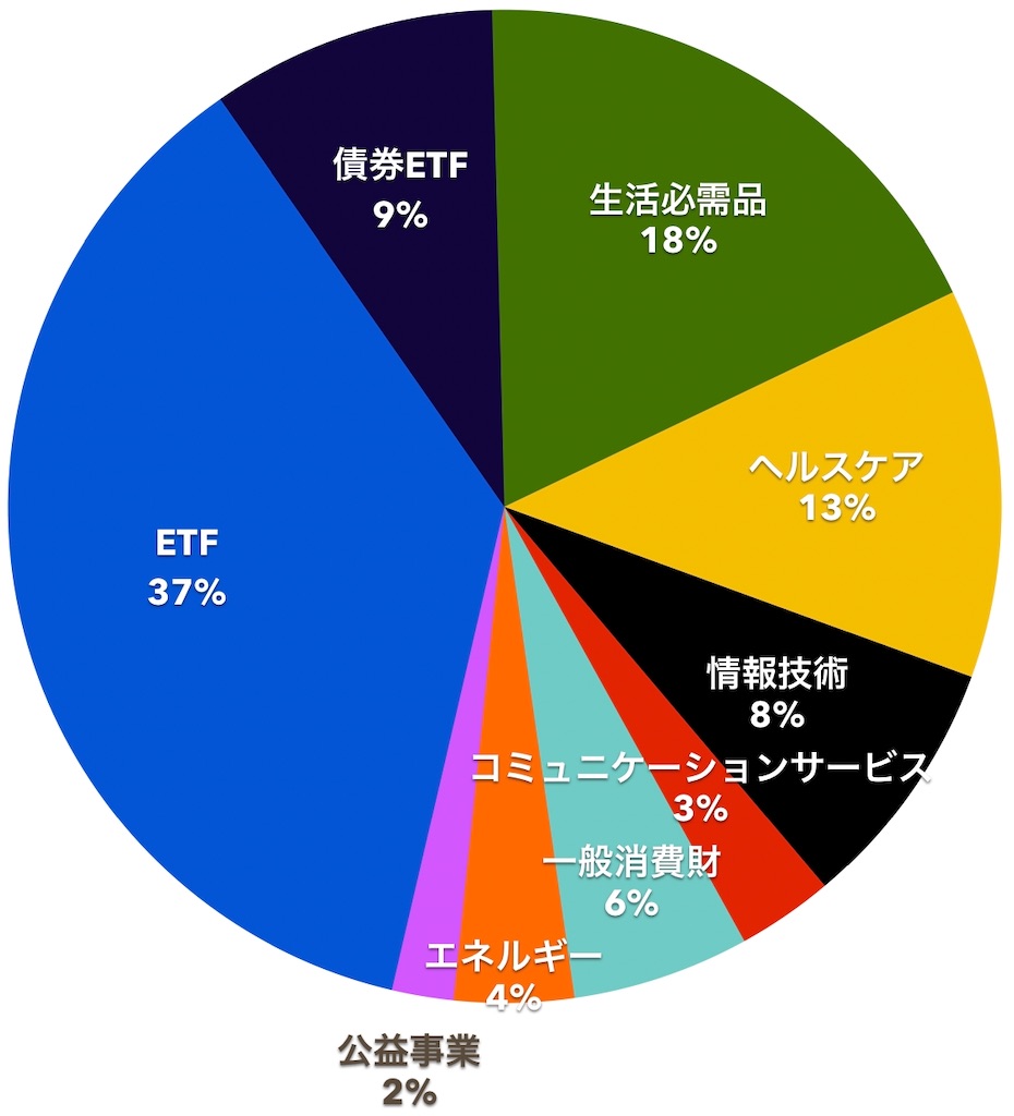 f:id:mentatsu-san:20200701132956j:image