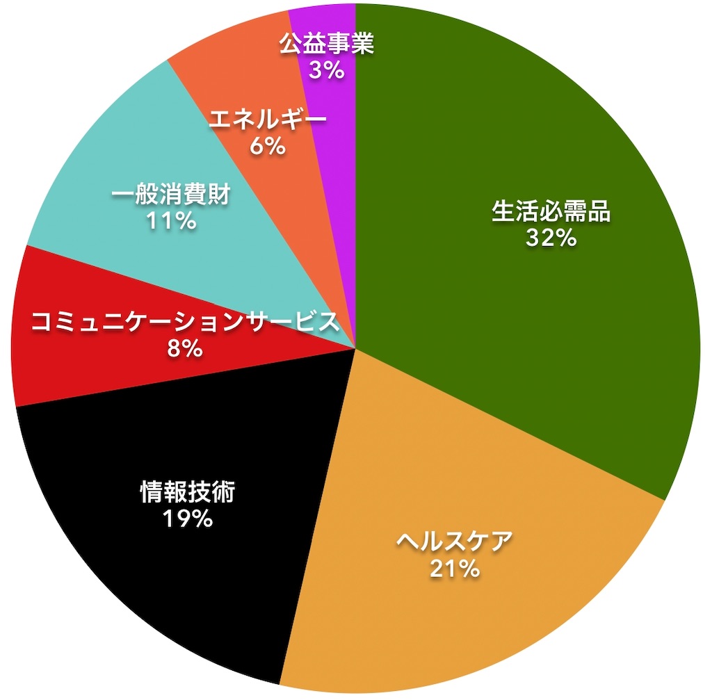 f:id:mentatsu-san:20200825131205j:image