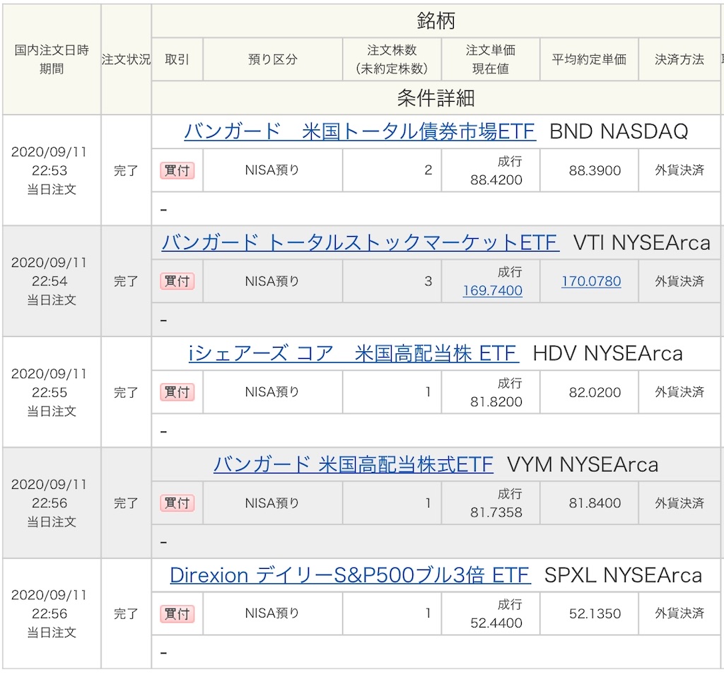 f:id:mentatsu-san:20200912132657j:image