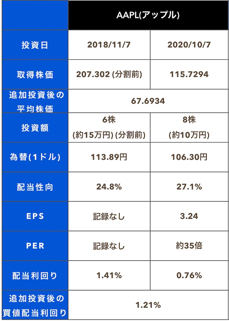 f:id:mentatsu-san:20201008131000j:image