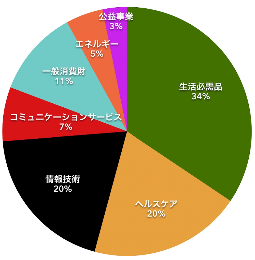 f:id:mentatsu-san:20201008131243j:image