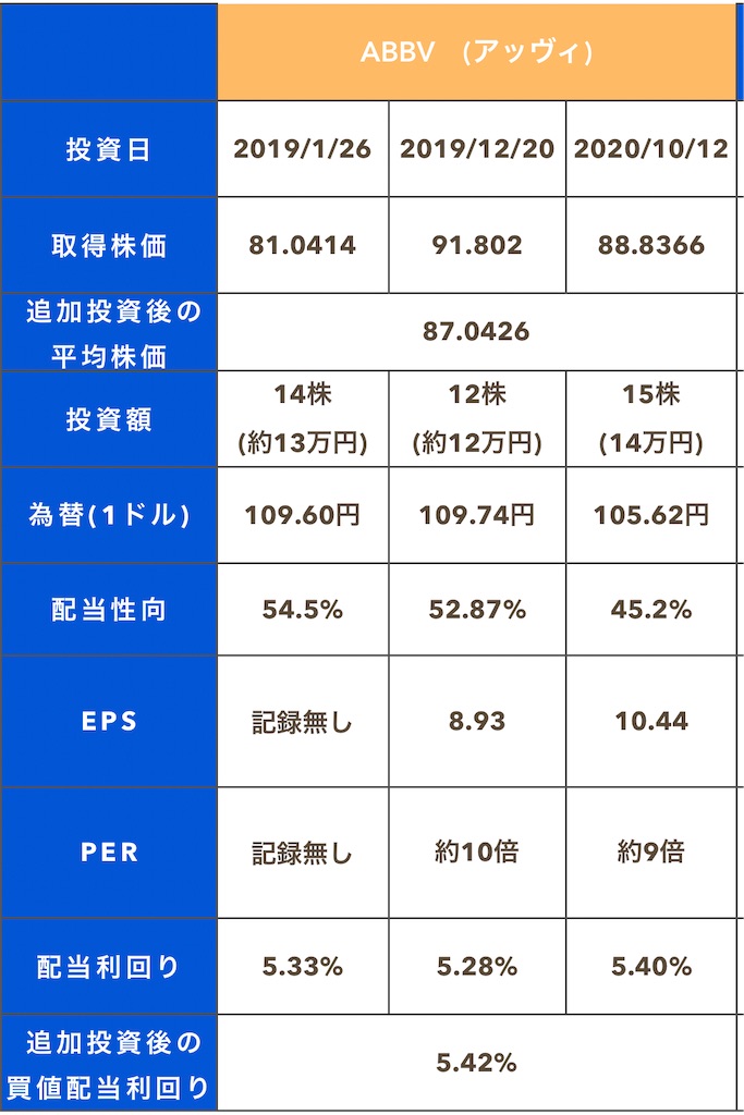 f:id:mentatsu-san:20201013140942j:image