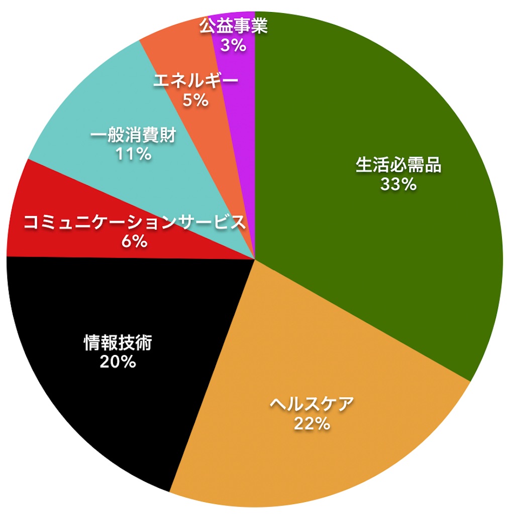 f:id:mentatsu-san:20201013141221j:image