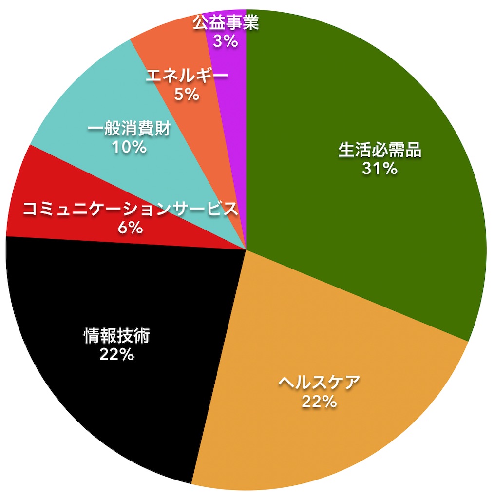 f:id:mentatsu-san:20201110141647j:image