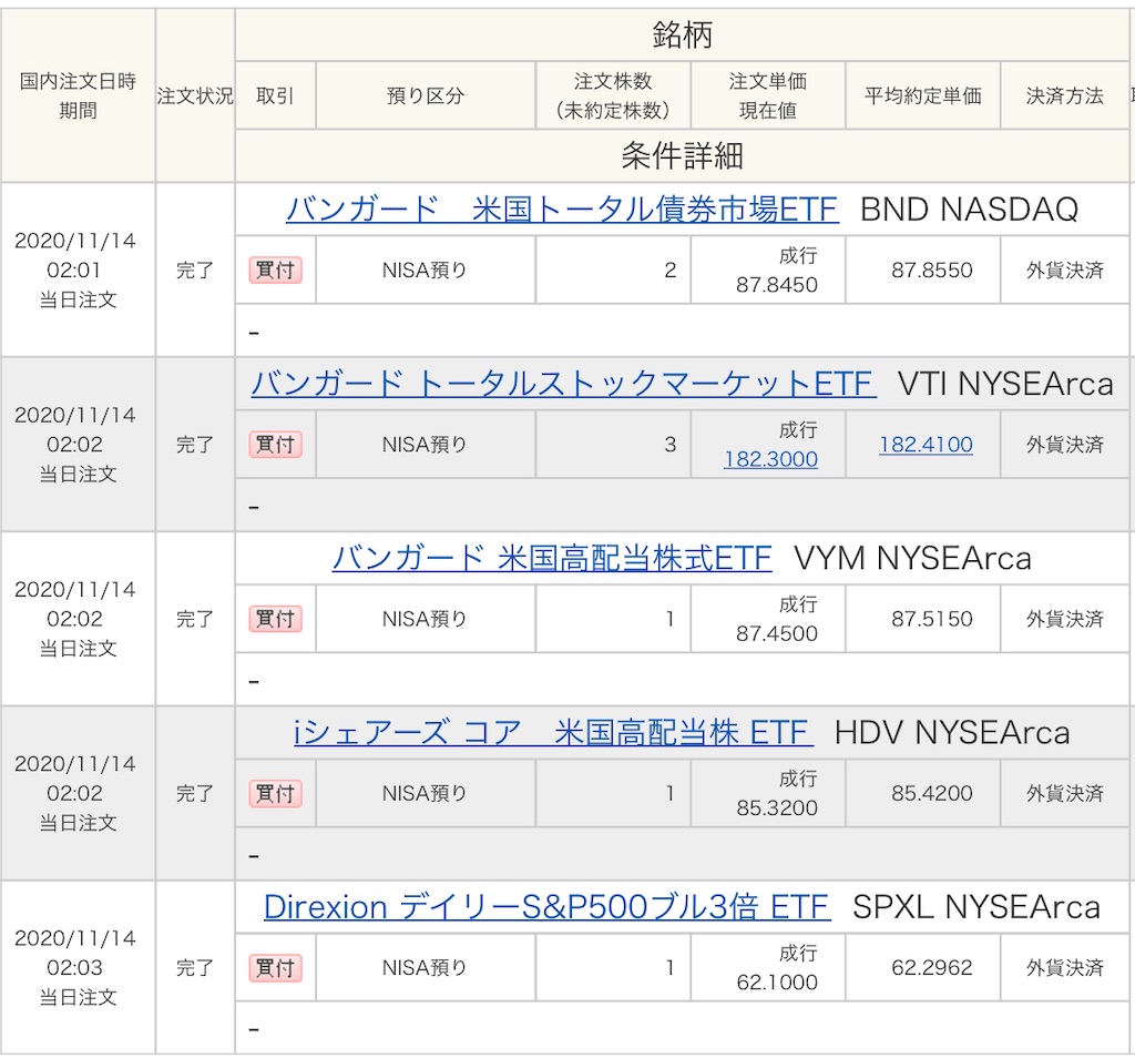 f:id:mentatsu-san:20201114150747j:image