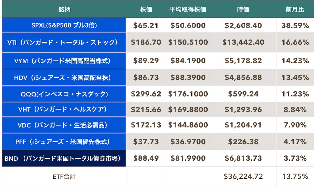 f:id:mentatsu-san:20201201151849j:image