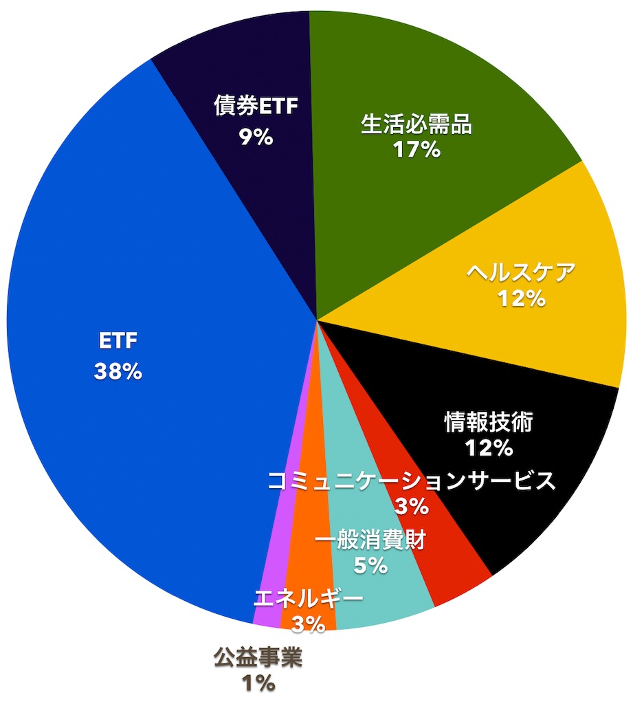 f:id:mentatsu-san:20201201151908j:image