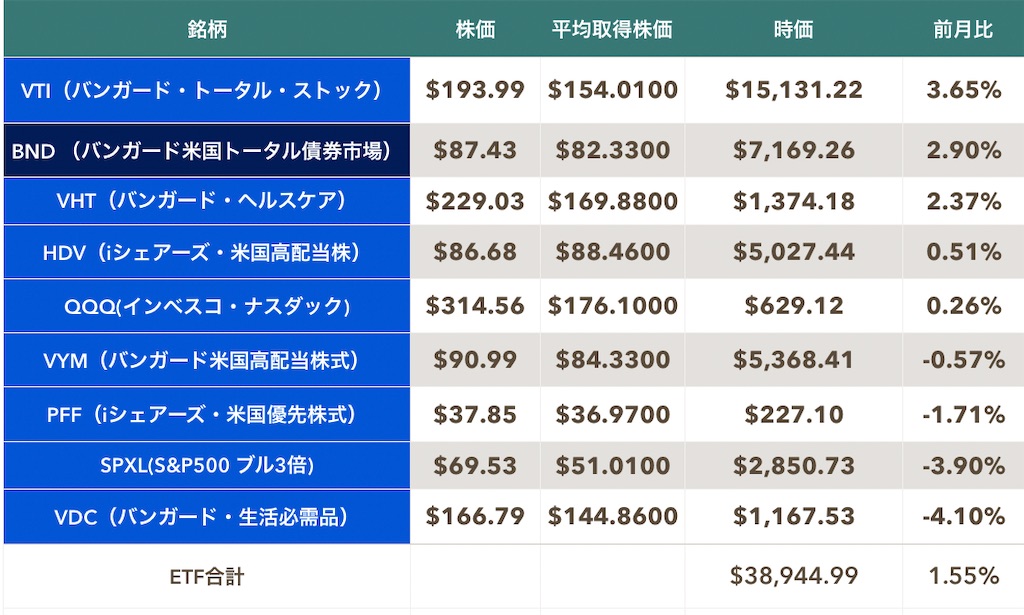 f:id:mentatsu-san:20210130194510j:image