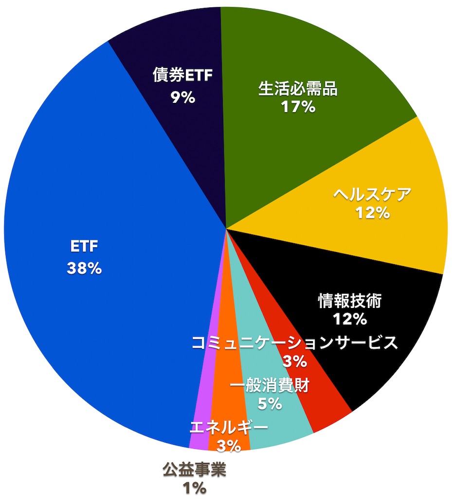 f:id:mentatsu-san:20210130194536j:image