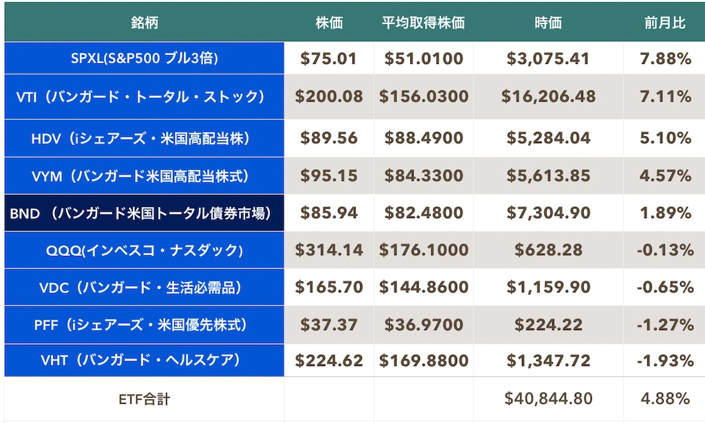 f:id:mentatsu-san:20210227174645j:image