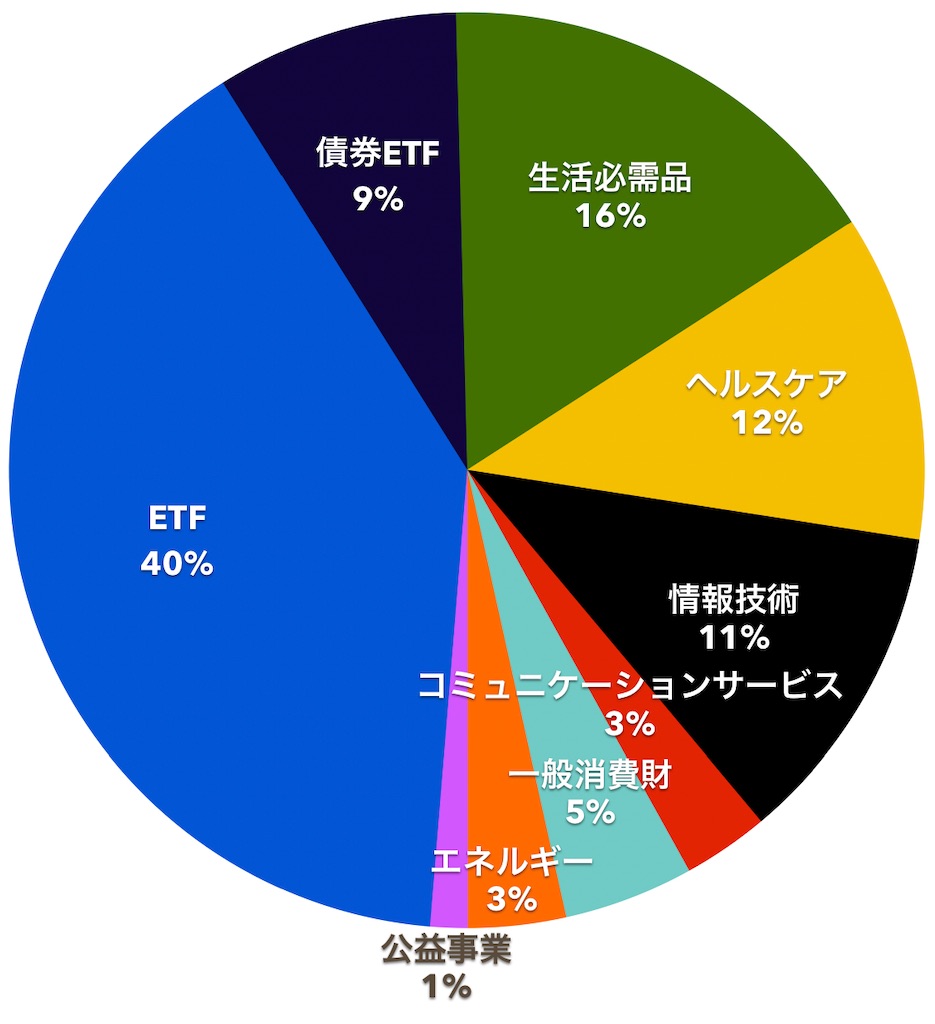 f:id:mentatsu-san:20210227174716j:image