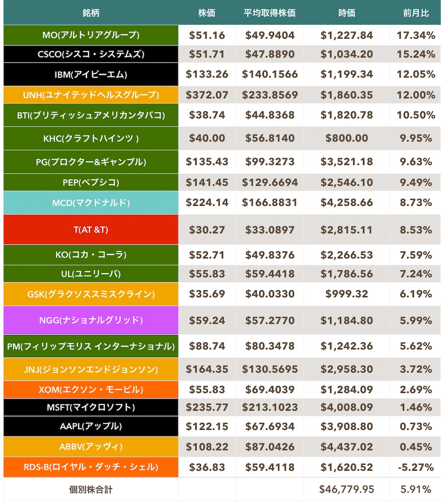 f:id:mentatsu-san:20210401144908j:image f:id:mentatsu-san:20210401144908j:image
