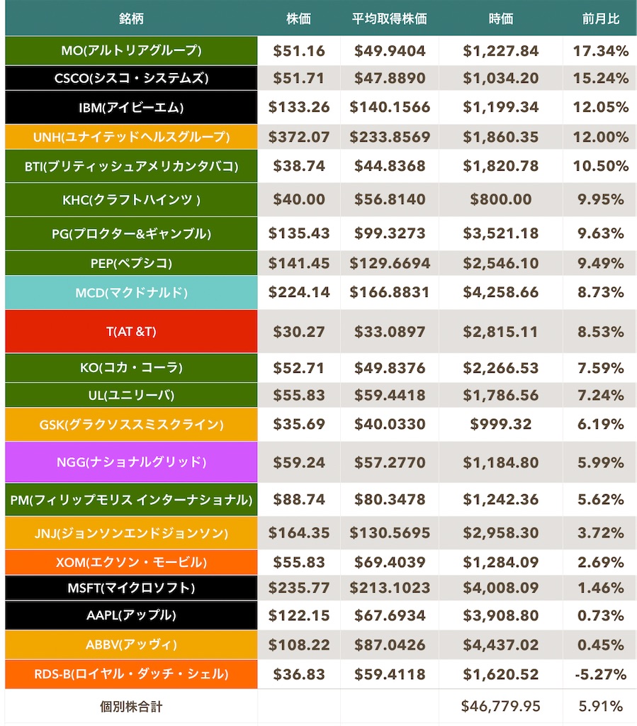 f:id:mentatsu-san:20210401144908j:image