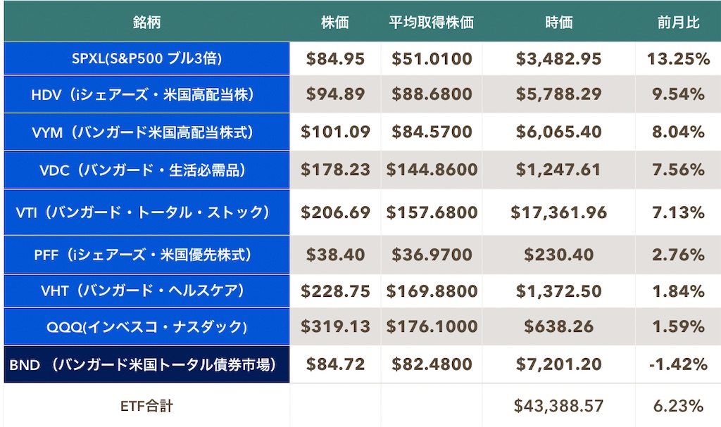 f:id:mentatsu-san:20210401144919j:image