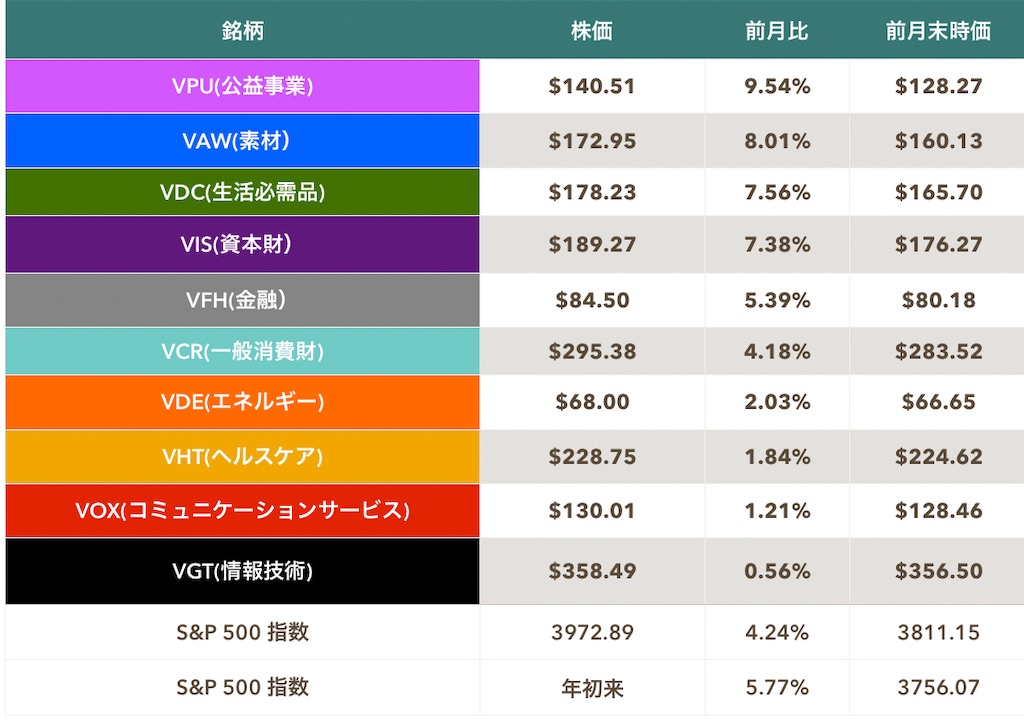 f:id:mentatsu-san:20210401144931j:image