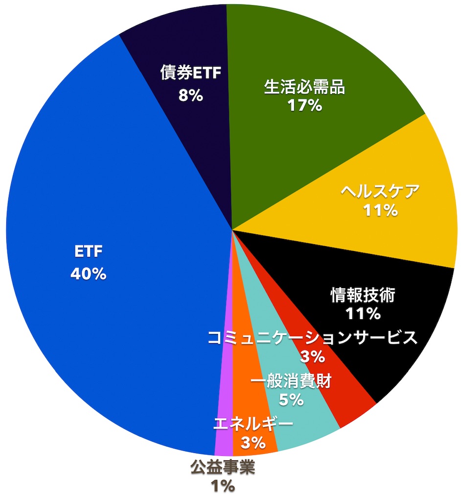 f:id:mentatsu-san:20210401144949j:image