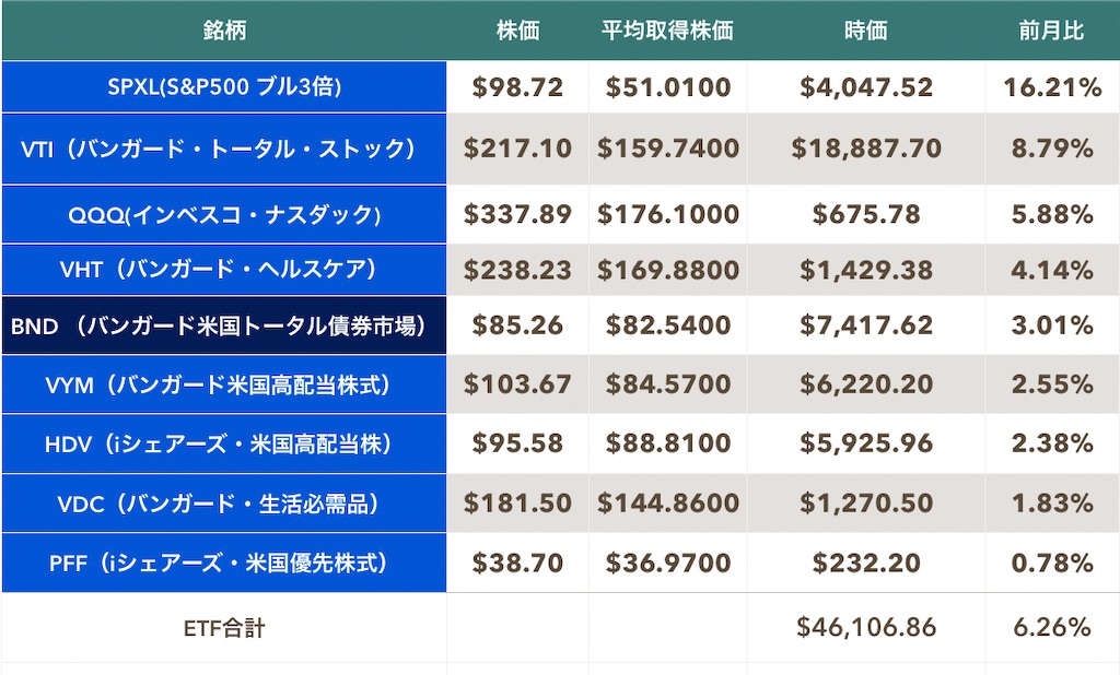 f:id:mentatsu-san:20210501135239j:image