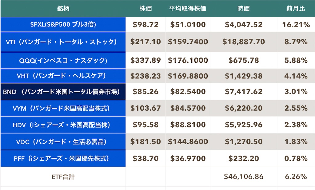 f:id:mentatsu-san:20210501135239j:image