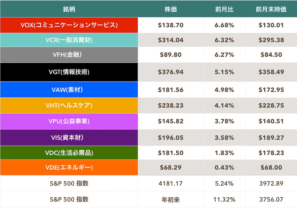 f:id:mentatsu-san:20210501135309j:image