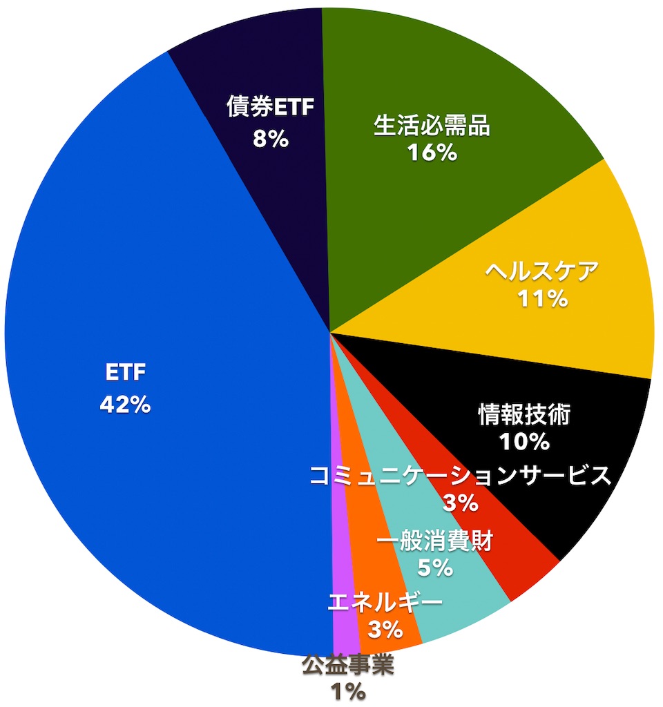 f:id:mentatsu-san:20210501135332j:image