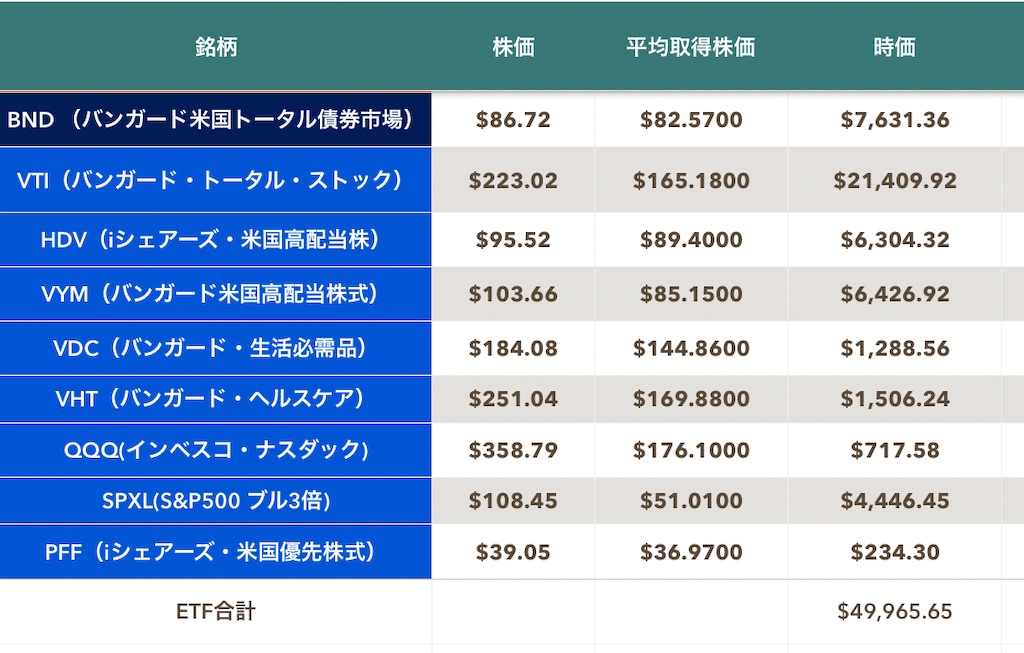 f:id:mentatsu-san:20210721144107j:image